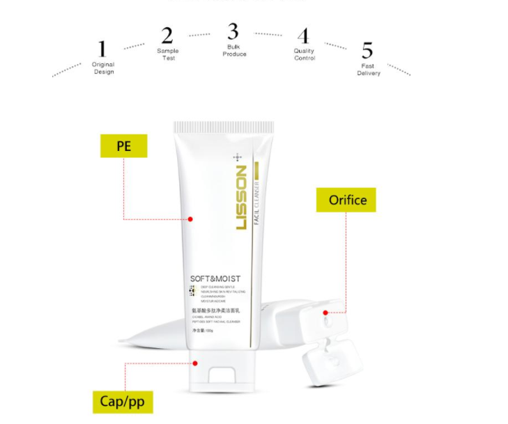 Plastic Cosmetic Tube Process Production